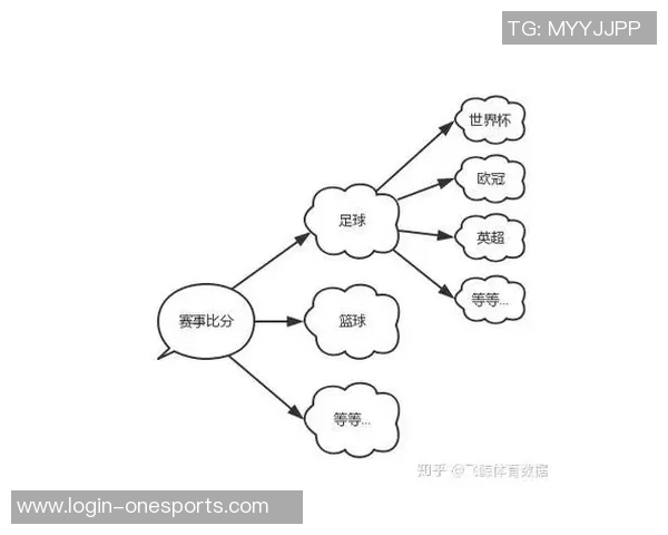 羽毛球新手必看入门攻略与个人能力提升技巧及欧冠足球心得分享 羽毛球新手必看入门攻略与个人能力提升技巧及欧冠足球心得分享