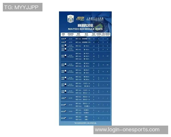 英超锦标赛中上海网球队的比赛经验与表现深度分析