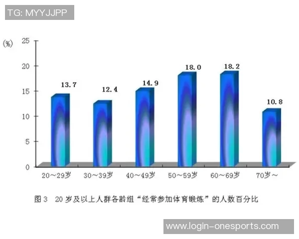 重庆街舞队战术表现的运动数据分析与体育发展研究 重庆街舞队战术表现的运动数据分析与体育发展研究