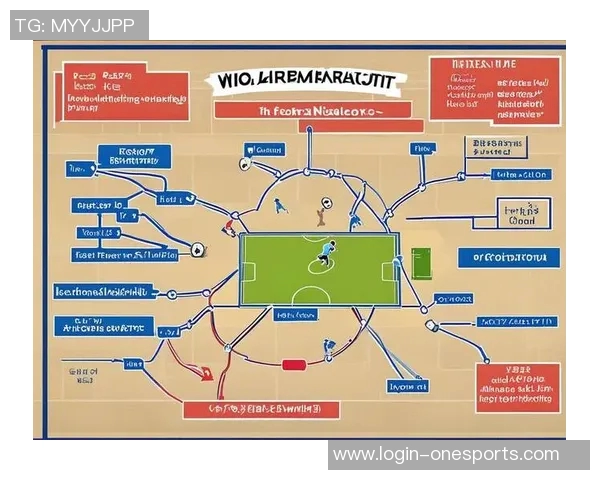 南京足球队转换战术的得失分析与未来发展方向探讨
