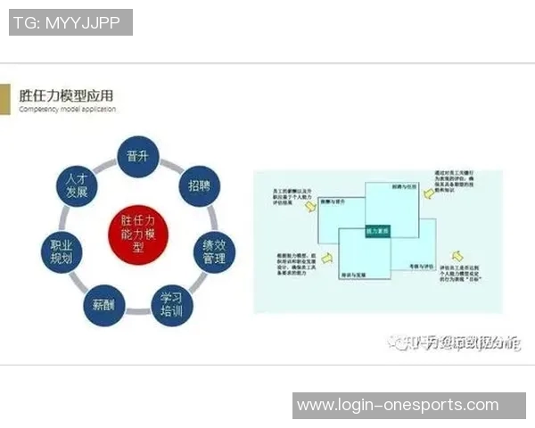 体育实时数据深入探讨北京乒乓球队员个人能力表现的数据分析与评估方法 体育实时数据深入探讨北京乒乓球队员个人能力表现的数据分析与评估方法