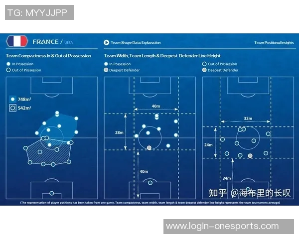 体育实时数据黄军深度解析足球战术与技巧分享独特心得与经验之谈 体育实时数据黄军深度解析足球战术与技巧分享独特心得与经验之谈