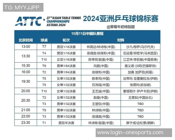 运动最新数据乒乓球战术与重庆乒乓球队运营体系的深度剖析与实践探索 运动最新数据乒乓球战术与重庆乒乓球队运营体系的深度剖析与实践探索